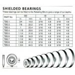 Carbitool TBS2 Shielded Bearing