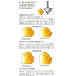 Carbitool TC8B1/2 Router Bit