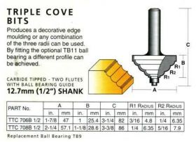 Carbitool TTC706B 1/2 Router Bits
