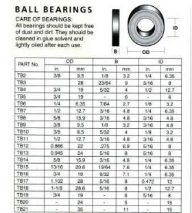 Carbitool TB12 Ball Bearing