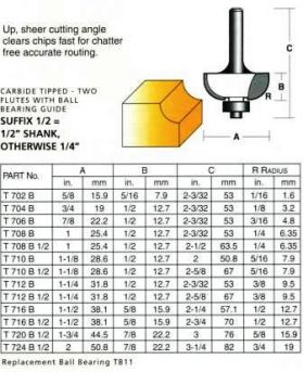 Carbitool T708B Router Bit