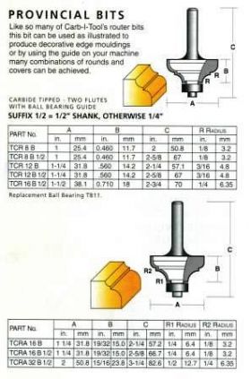 Carbitool TCR12B1/2 Router Bit