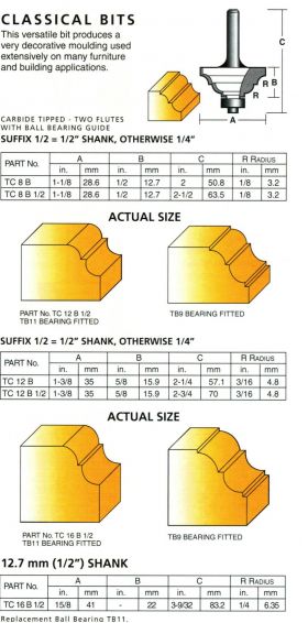 Carbitool TC8B1/2 Router Bit