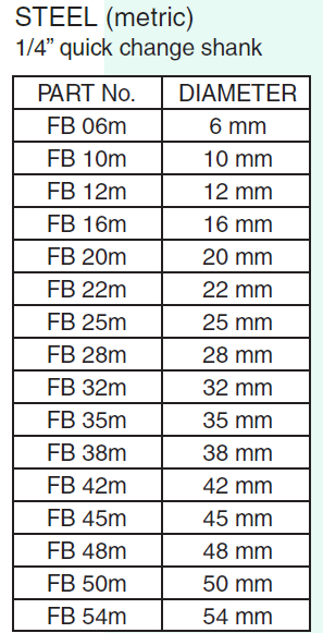 Carbitool Forstner Bit FB35M - Image 2